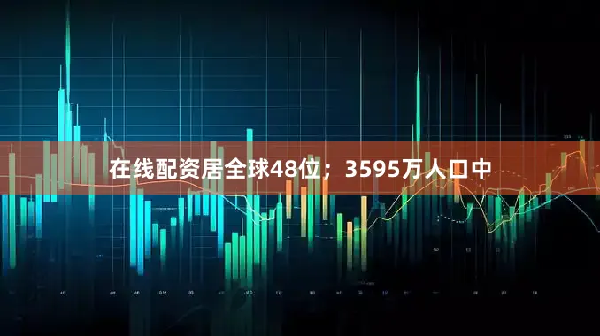 在线配资居全球48位；3595万人口中